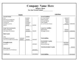 Balance Sheet Importance Sample Format Requirements