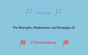 The Strengths Weaknesses And Strategies Of The Union And
