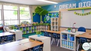 classroom decoration ideas that engage
