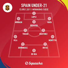 Kitts and nevis (1) sudan (1) suriname (3) sweden (16) tournament u20 women's world cup u17 women's world cup u21 national team friendlies. Spain S Third Under 21 Euro Win Where Are The Players Of 2011 Now