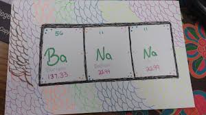 periodic table license plate project
