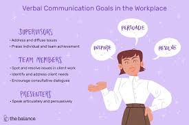 Verbal Communication Skills List And Examples