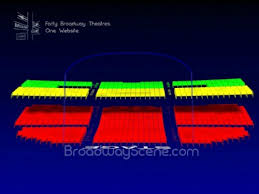 Broadway Seating Chart Richard Rodgers Theatre Seating Map