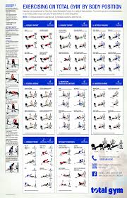 Total Gym Incline Bodyweight Trainer Exercise Chart_spec By