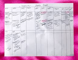 A Chore Chart For Adults Saved My Romantic Relationship