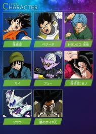 One of three fighting style classes of the avatars, and the game in general. Super Dragon Ball Heroes Anime Character Info Jcr Comic Arts