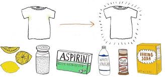 remove sweat stains from clothes