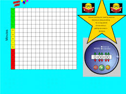 Smart Exchange Usa Daily Five Reading Stamina Graph And