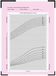 Inquisitive Height And Weight Chart Metric Printing Paper