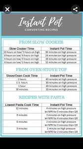 Converting From Crockpot To Foodi Or Instantpot In 2019