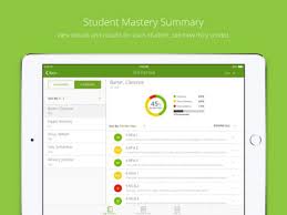 Masteryconnect product information and reviews: Masteryconnect Teacher Edshelf