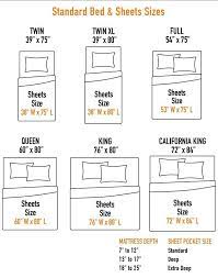 Bed Sheet Sizes Mattress Size Chart