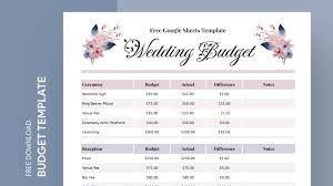 wedding budget spreadsheet free google