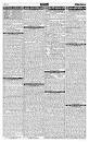 Image result for দৈনিক পত্রিকা চাকরির খবর ০৩ মার্চ ২০২৩