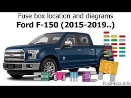 fuse box location and diagrams ford f