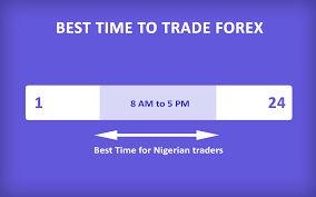 Best Time To Trade Forex In Nigeria Plus Market Hours