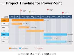 project timeline for powerpoint