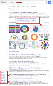 History of Google ppt Pinterest AGASHA   Google Slide Template