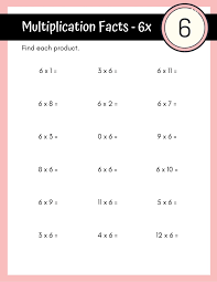 What is vedic mathematics and how vedic maths is important. Free Printable Customizable Math Worksheet Templates Canva