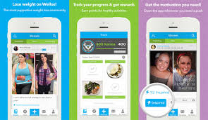The itrackbites app is designed to work on a point system, like weight watchers. Weight Watchers Acquires Weilos