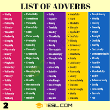 We did not find results for: List Of Adverbs 300 Common Adverbs List With Useful Examples 7esl
