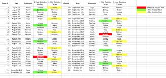 Creating a 4 or 5 week rotation schedule rotating with 2 to 5 groups concepts, ideas, and scheduling examples for all sizes of sunday school. Jake Middleton On Twitter What The Jays Pitching Schedule Should Could Look Like With The Jays Implementing A Six Man Rotation