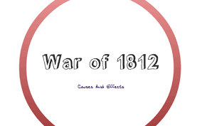 Apush War Of 1812 Causes And Effects By Prayuj Pushkarna On