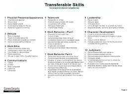 Personal Skills Examples For Resume Alid Info