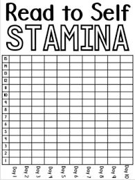 Read To Self Stamina Poster
