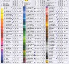 Pastel Pencil Colour Charts Colin Bradley Art