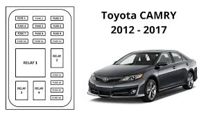 relay fuse diagram for toyota camry