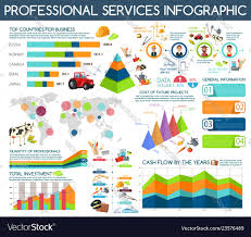 Professions Ans Service Infographics