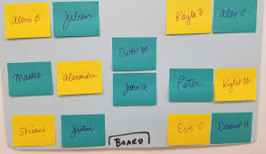 Post It Notes For Seating Charts Middle School Science Blog