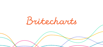 Britecharts A D3 Js Based Charting Library Of Reusable
