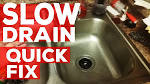 Clearing Clogged Drains How to Snake a Drain This Old