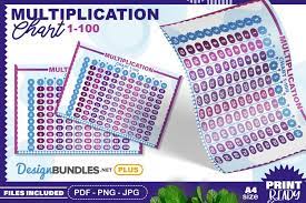 printable filled multiplication chart 1