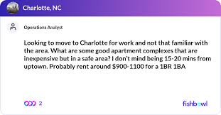 looking to move to charlotte for work