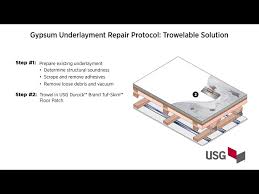 gypsum underlayment repair protocol