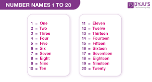 1 to 20 number names and worksheet