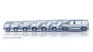 Volkswagen hat eine designlinie, wodurch man. Vw Bus T7 2021 Bulli Multivan Als Ehybrid Promobil