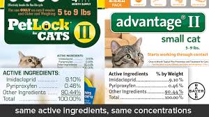 Generic Alternatives To Advantage Ii For Cats Fleascience