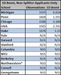 My College Admissions Essay  New York University  NYU Essay        