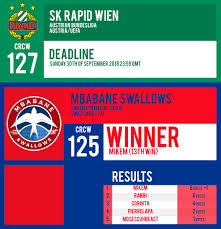 Just click on the country name in the left menu and select your competition (league results, national cup livescore, other competition). Crcw 127 Sk Rapid Wien Crcw 125 Results
