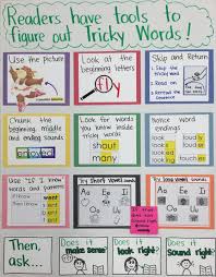 Tricky Word Anchor Chart Reading Reading Anchor Charts