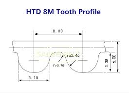 Teeth Belt Diagram Get Rid Of Wiring Diagram Problem