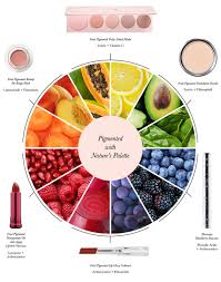 fruit pigmented makeup 100 pure