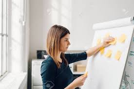 Young Woman Sticking Yellow Sticky Notes To Flip Chart At Office