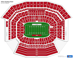 levi s stadium seating chart