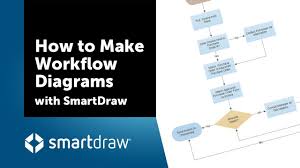 Workflow Diagram How To Create Workflow Chart