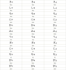 Hiragana Characters Japanese Lesson Com